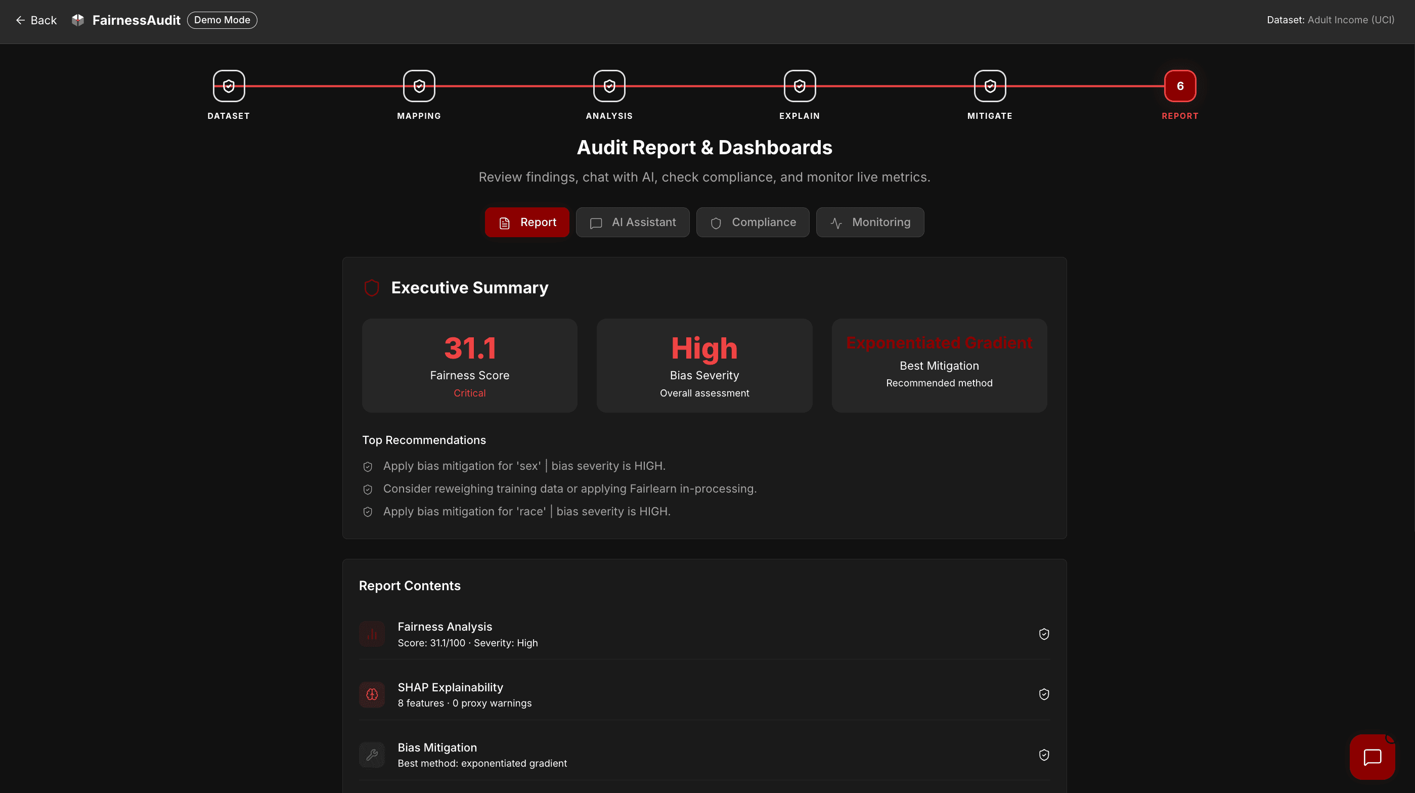 Algorithmic Mitigation